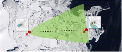 From apparent attenuation towards physics-based source terms – a perspective on spectral wave modeling in ice-covered seas